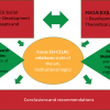 The Social Dimension of EU-CELAC Relations: 